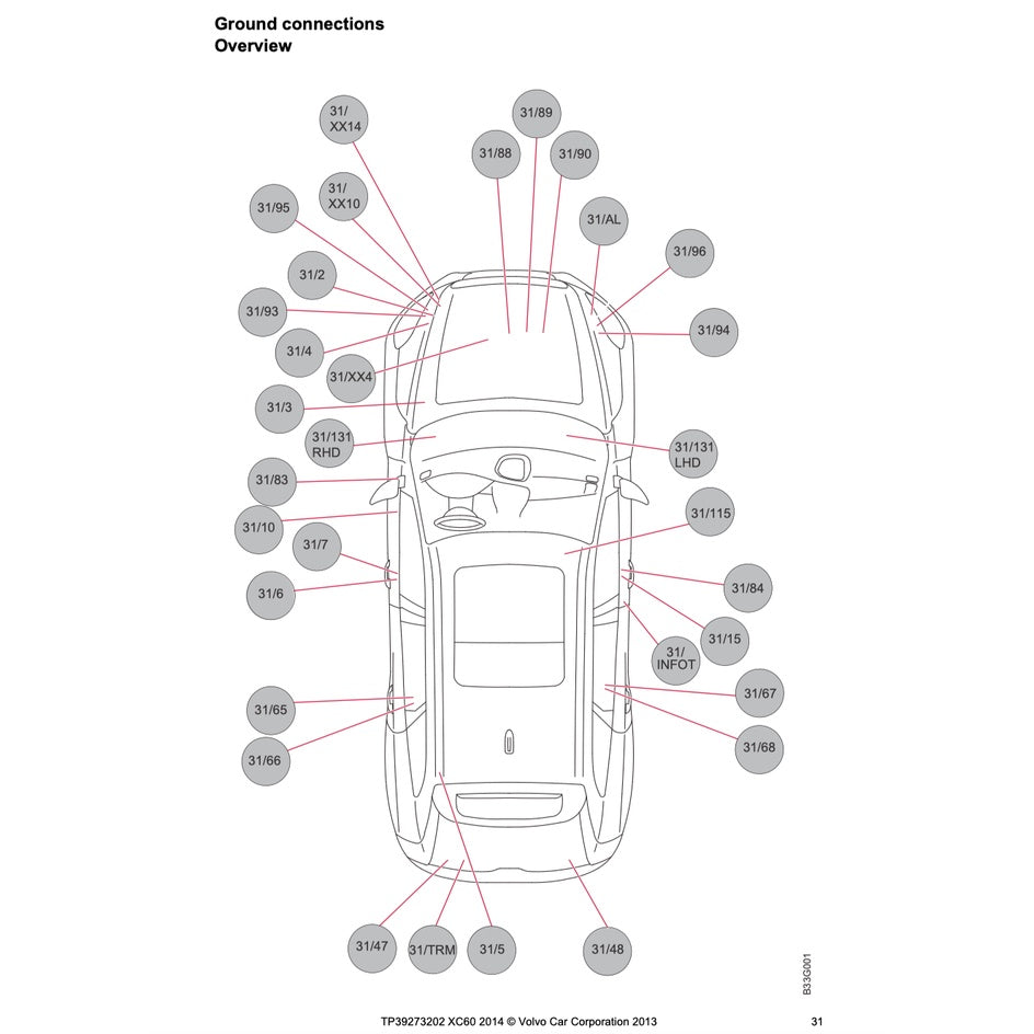 VOLVO XC60 T5 2008-2017 Full Manual Set – Repair & Maintenance Manual
