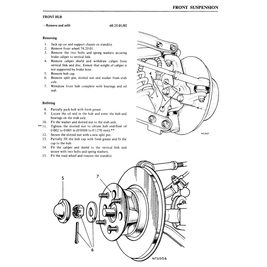 [CLASSIC] TRIUMPH SPITFIRE 1971-1974 Full Manual Set – FACTORY Repair & Maintenance Manual