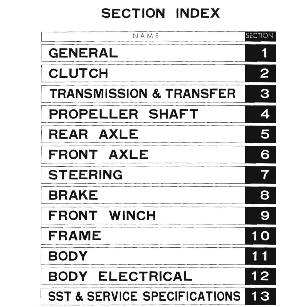 TOYOTA LAND CRUISER J40 1960-1984 Full Manual Set – Repair & Maintenance Manual