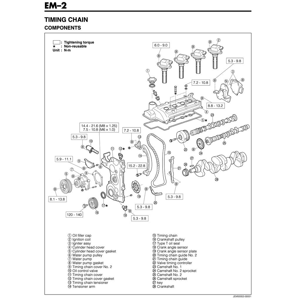 TOYOTA RUSH J200/F700 2006-2016 Full Manual Set – Repair & Maintenance Manual