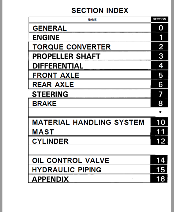 Toyota 5FG50, 5FD50, 5FG60, 5FD60, 5FD70, 5FD80 Forklift Repair Manual
