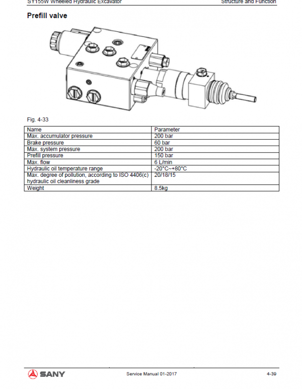 Sany SY155W Hydraulic Excavator Repair Service Manual