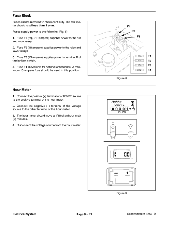 Toro Greensmaster 3250-D (Model 04384) Service Repair Manual Workshop Guide