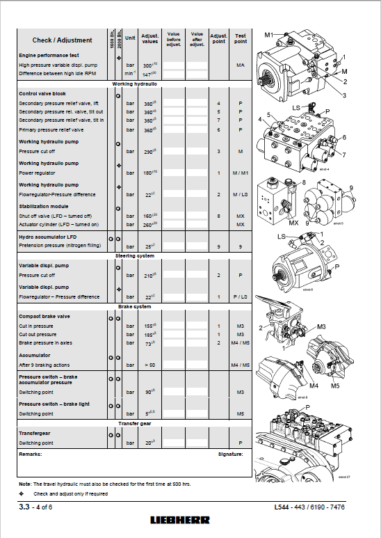 Liebherr L544, L554 2plus2 Wheel Loader Service Manual