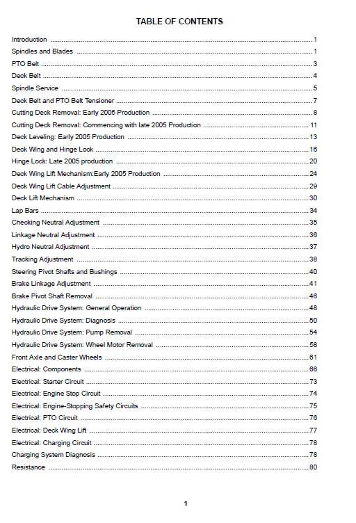 Cub Cadet Z-Wing Series Service Manual Workshop Guide