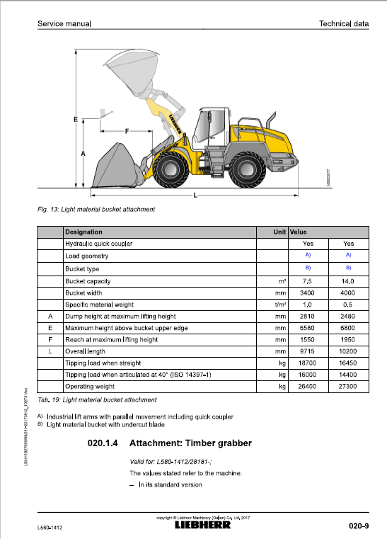 Liebherr L580 Type 1412 Wheel Loader Service Manual