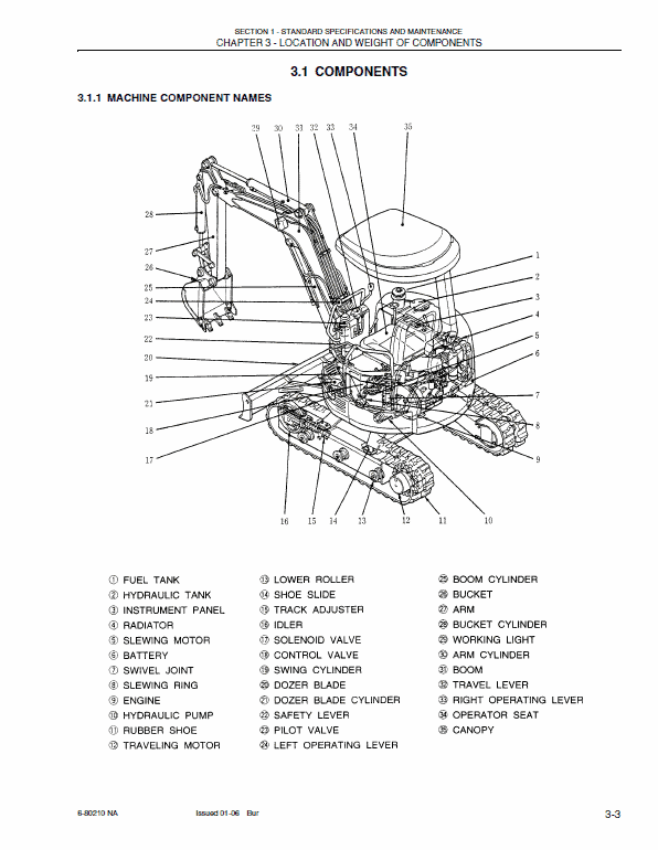 New Holland E15 Compact Excavator Service Manual Workshop Guide