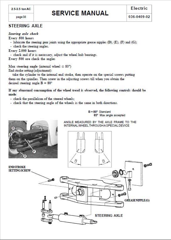 BT CBE 2.5, CBE 3.0, CBE 3.0L, CBE 3.5 E Range Forklift Service Manual
