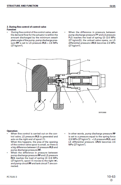 Komatsu PC75UU-3 Excavator Service Manual Workshop Guide