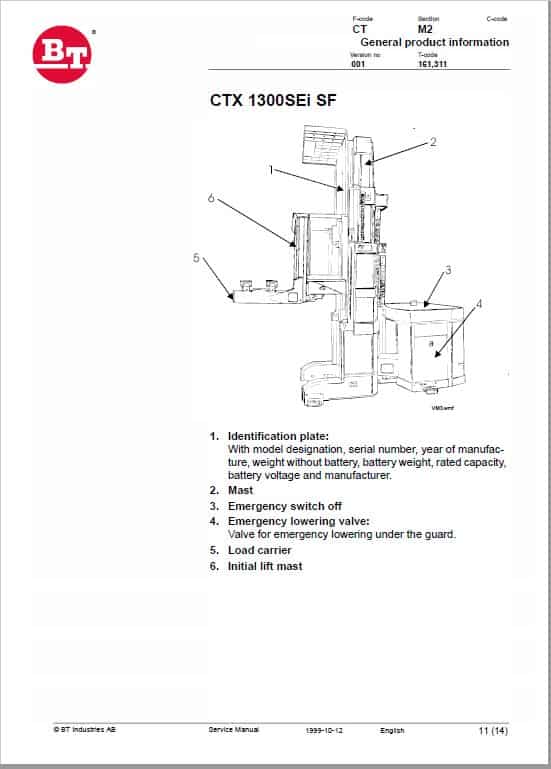 BT CTX 1300SEi, CTX 1300SEi-SF Forklift Truck Service Manual