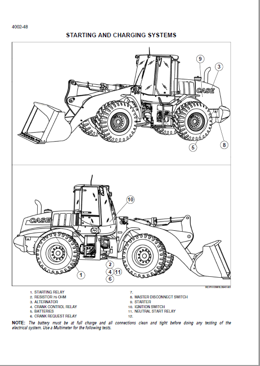 Case 621F, 721F, 721F Wheel Loader Service Manual Workshop Guide