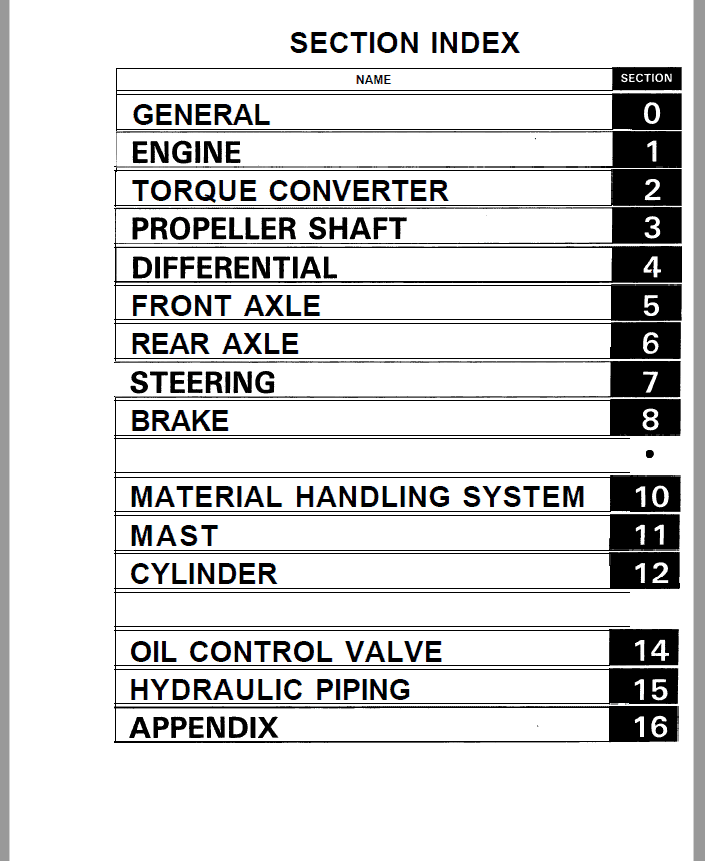 Toyota 5FG50, 5FD50, 5FG60, 5FD60, 5FD70, 5FD80 Forklift Repair Manual
