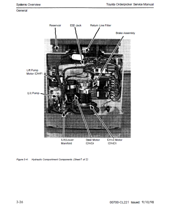 Toyota 6BPU15 Order Picker Service Repair Manual