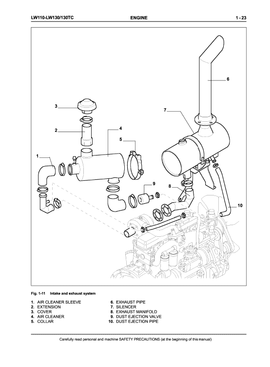 New Holland LW110, LW130, LW130TC Wheel Loaders Service Manual Workshop Guide