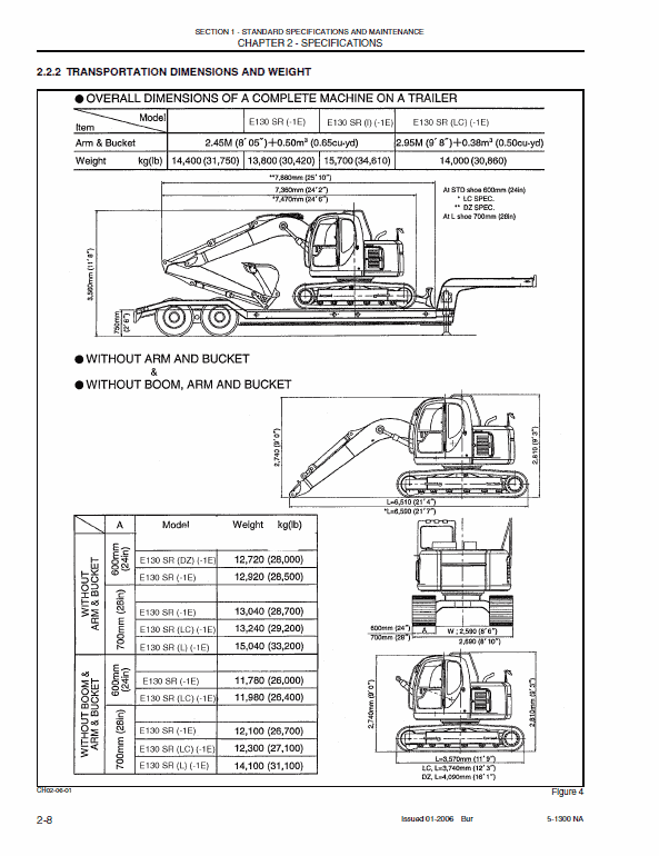 New Holland E130 Excavator Service Manual Workshop Guide