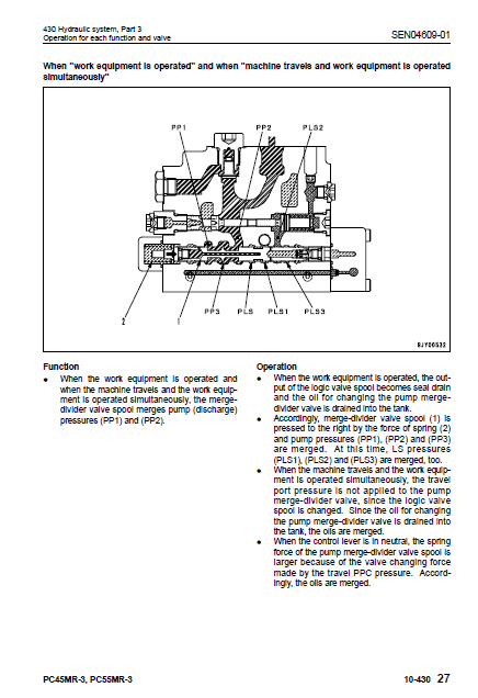 Komatsu PC45MR-3, PC55MR-3 Excavator Service Manual Workshop Guide