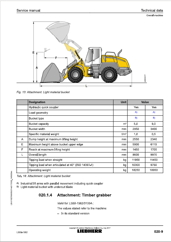 Liebherr L550 Type 1562 Wheel Loader Service Manual