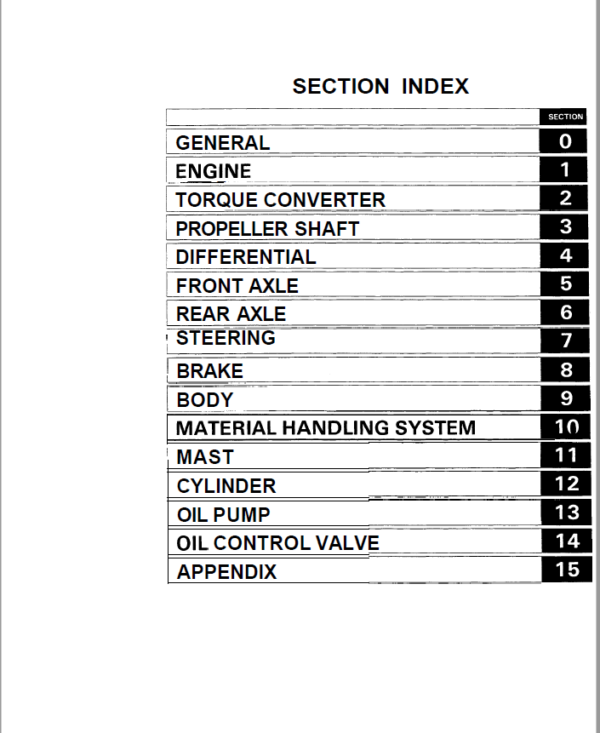 Toyota 5FGC18, 5FGC23, 5FGC25, 5FDC25, 5FGC28, 5FGC30, 5FDC30 Forklift Repair Manual