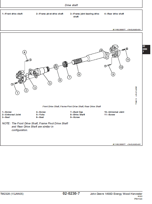 John Deere 1490D Harvester Repair Technical Manual (TM2238) Workshop Guide