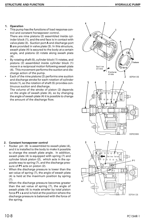 Komatsu PC15MR-1 Excavator Service Manual Workshop Guide