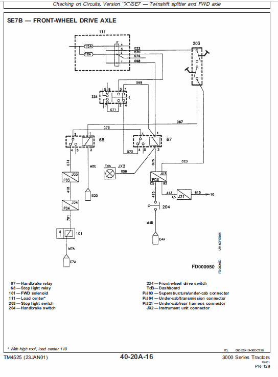 John Deere 3100, 3200, 3300, 3400 Tractor Technical Manual (TM4525) Workshop Guide