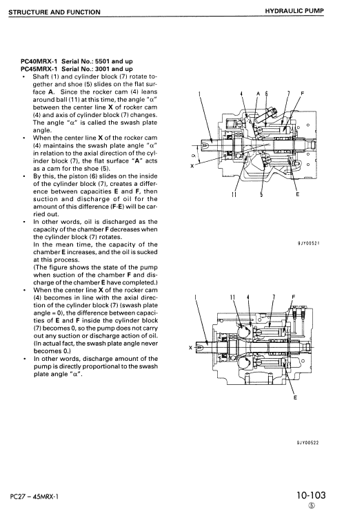 Komatsu PC40MRX-1, PC45MRX-1 Excavator Service Manual Workshop Guide