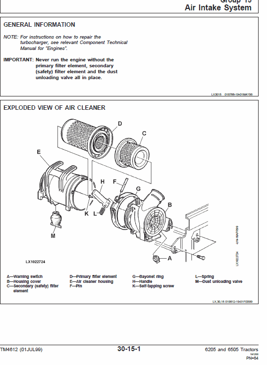 John Deere 6205, 6505 Tractor Repair Technical Manual (TM4612 and TM4608) Workshop Guide