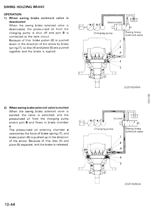 Komatsu PC60-6, PC60L-6, PC90-1 Excavator Service Manual Workshop Guide