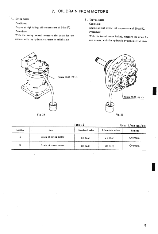 Kobelco MD320BLC Excavator Service Manual Workshop Guide