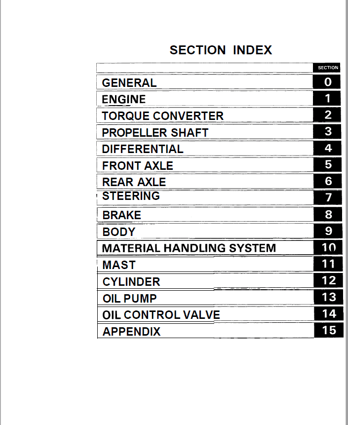 Toyota 5FGC18, 5FGC23, 5FGC25, 5FDC25, 5FGC28, 5FGC30, 5FDC30 Forklift Repair Manual