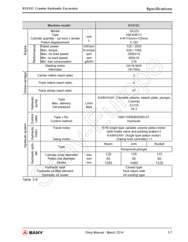 Sany SY215C Hydraulic Excavator Repair Service Manual