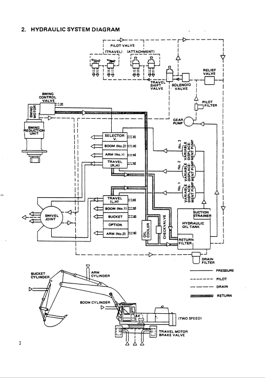 Kobelco MD400LC Excavator Service Manual Workshop Guide