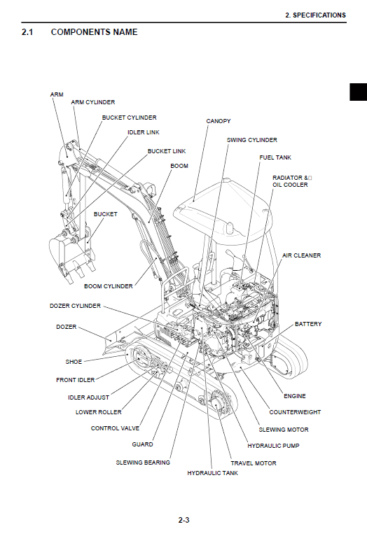 Kobelco SK17SR-3 Excavator Service Manual Workshop Guide