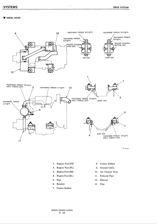 Kobelco SK025, SK030 and SK035 Excavator Service Manual Workshop Guide