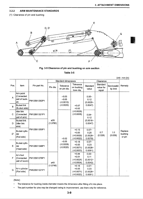 Kobelco SK27SR-3 Excavator Service Manual Workshop Guide