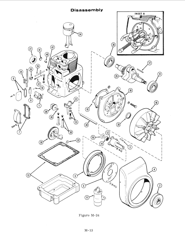 Case 150, 190, T90, 2310, 2510, 2712 Tractor Service Manual Workshop Guide