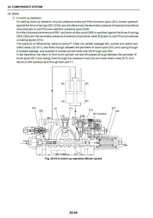 New Holland E215B, E215BLC Excavator Service Manual Workshop Guide