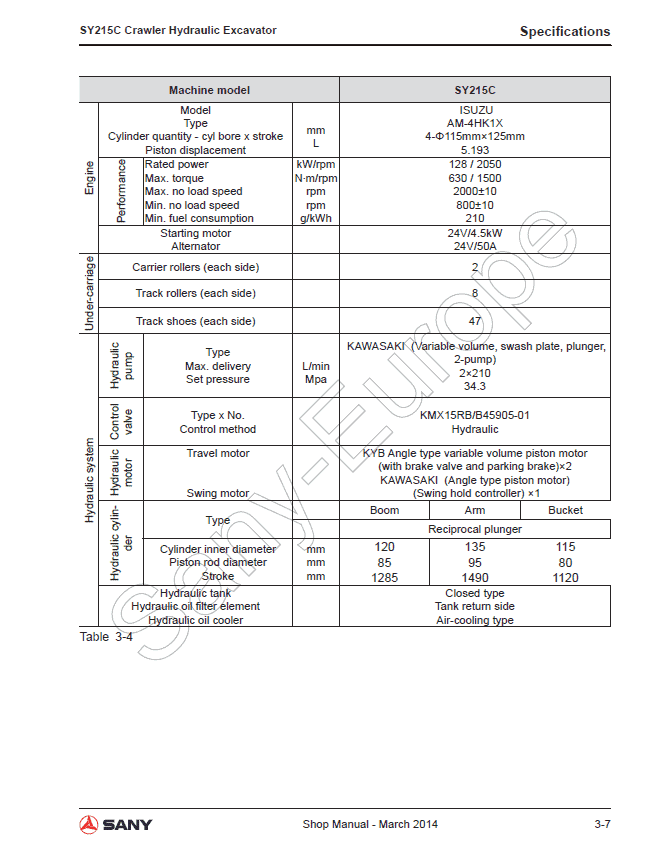 Sany SY215C Hydraulic Excavator Repair Service Manual