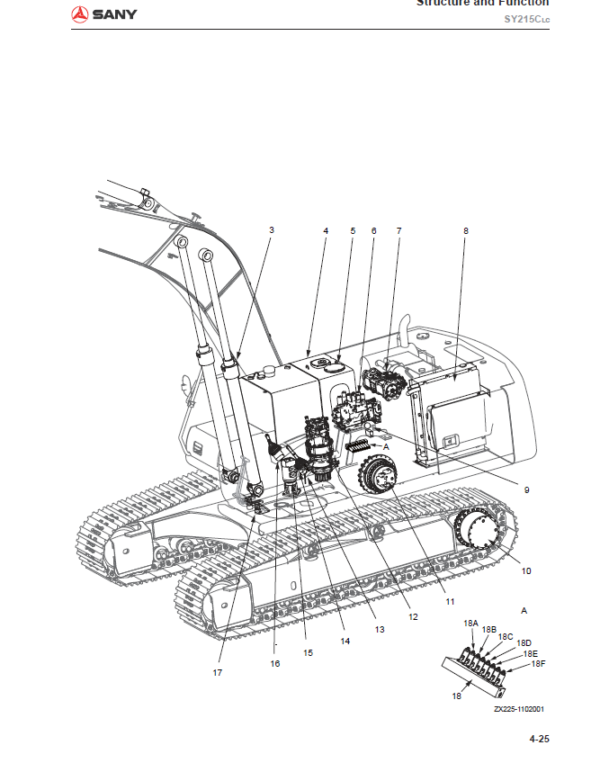 Sany SY215C-LC Hydraulic Excavator Repair Service Manual