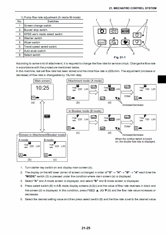 New Holland E215BJ Excavator Service Manual Workshop Guide
