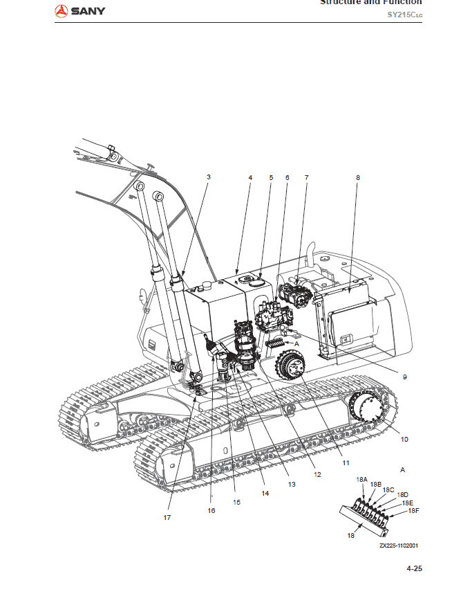 Sany SY215C-LC Hydraulic Excavator Repair Service Manual