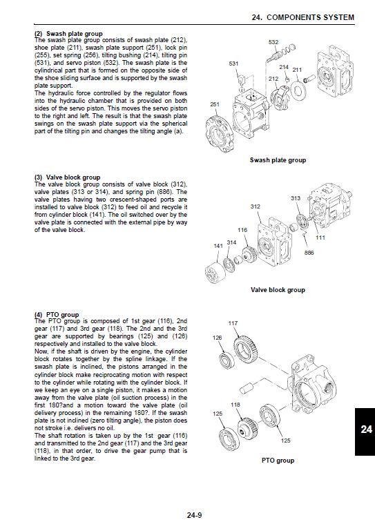 New Holland E135BSR Tier 3 Excavator Service Manual Workshop Guide