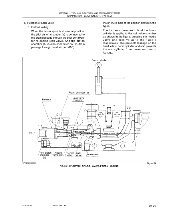 New Holland EH27.B Excavator Service Manual Workshop Guide