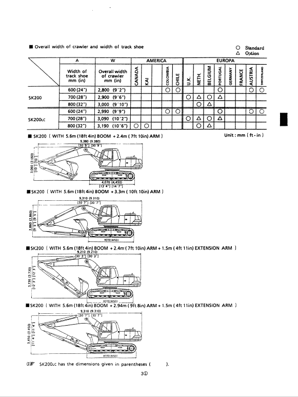 Kobelco SK200-3, SK200LC-3 Excavator Service Manual Workshop Guide