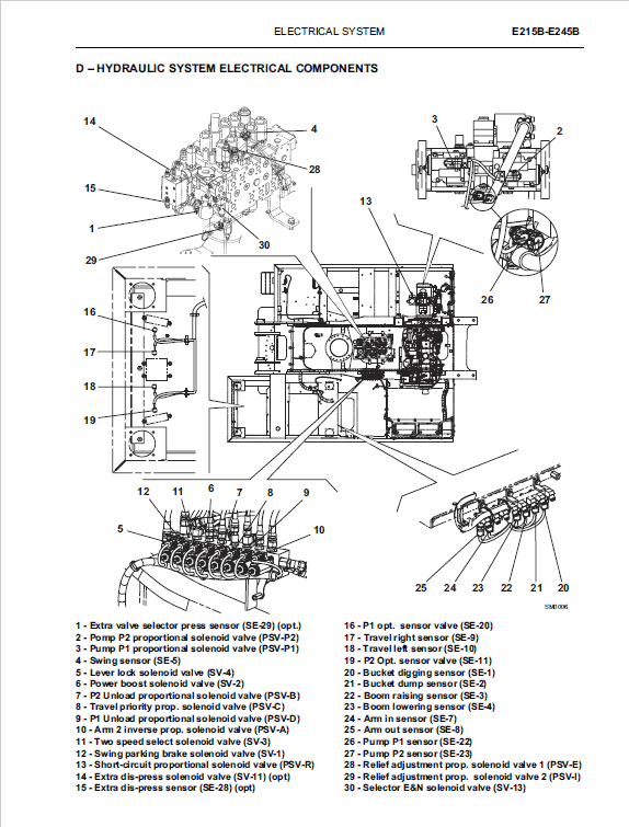 New Holland E215B, E245B Excavator Service Manual Workshop Guide