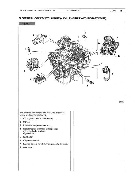 New Holland LW130.B Wheel Loader Service Manual Workshop Guide