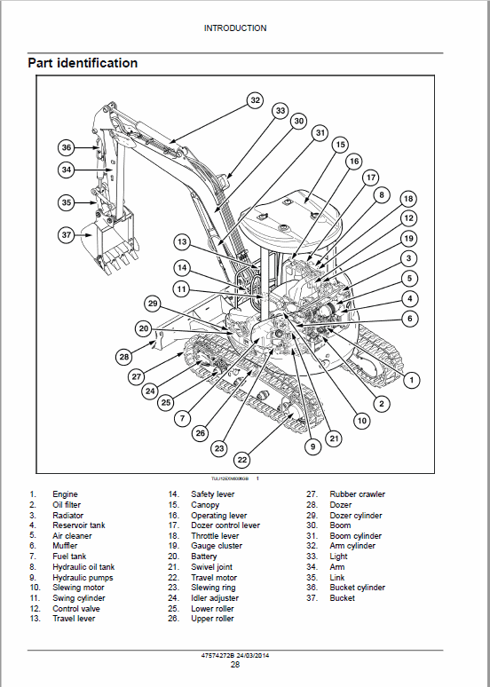 Case CX35B, CX39B Series 2 Mini Excavator Service Manual Workshop Guide