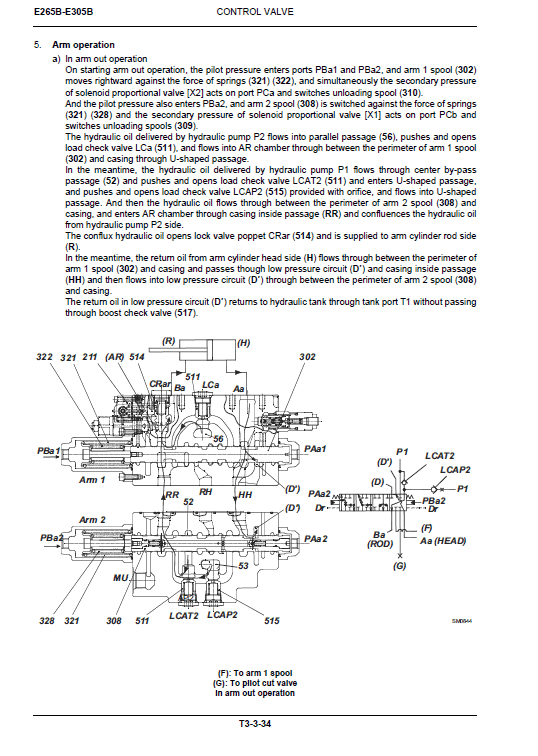 New Holland E265B, E305B ROPS Tier 3 Excavator Service Manual Workshop Guide