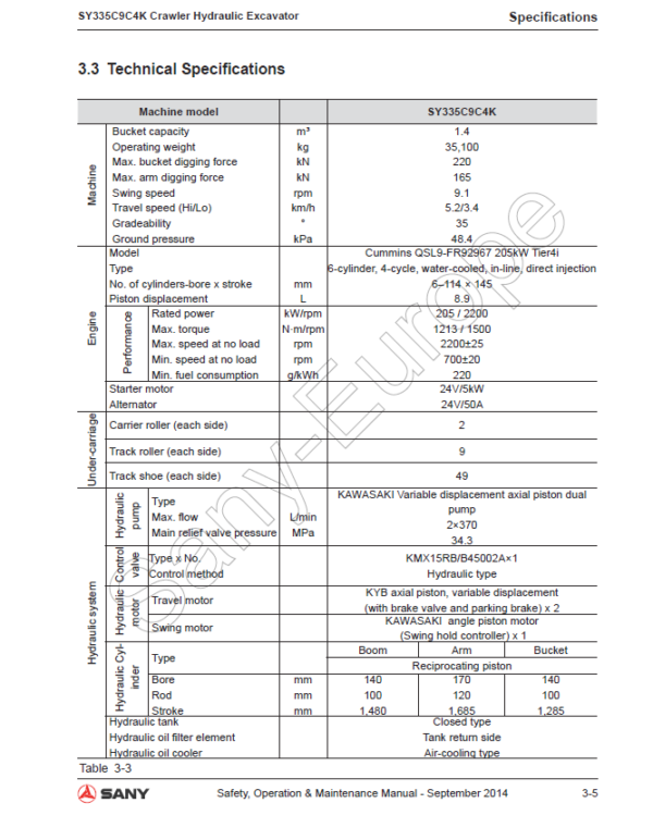 Sany SY335C Hydraulic Excavator Repair Service Manual
