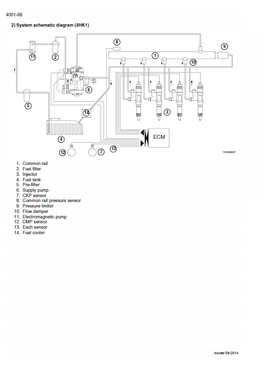 Case CX210B, CX230B, CX240B Crawler Excavator Service Manual Workshop Guide